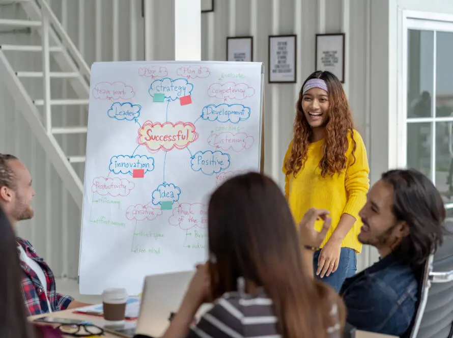 A smiling woman stands by a flip chart with a mind map about success, sharing digital marketing healthcare strategies with three colleagues. The chart features colourful notes on leadership, innovation, and development as the engaged group discusses in a modern office.