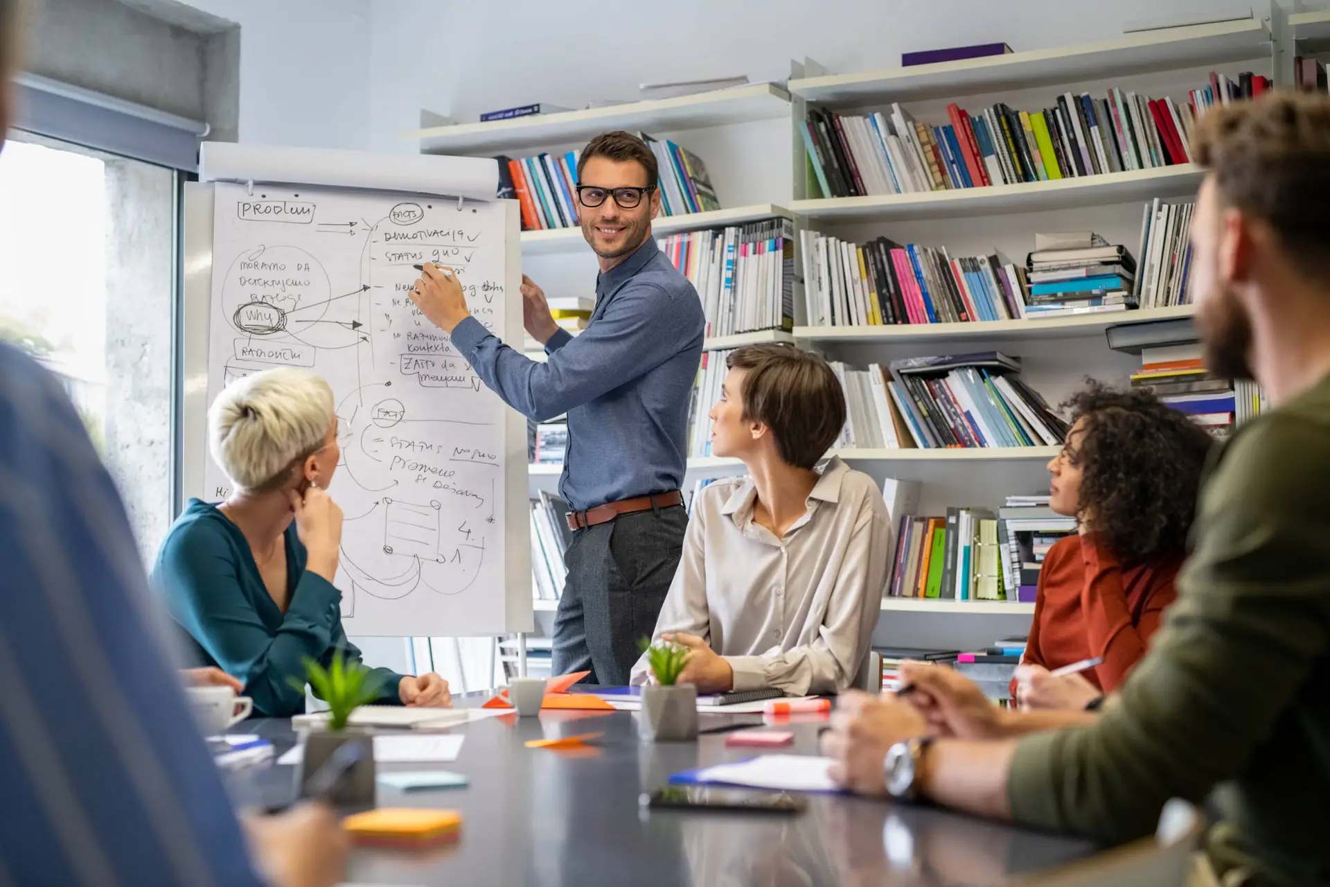 A man in glasses stands by a flipchart, pointing at diagrams while five colleagues from a healthcare digital marketing agency listen intently. Shelves filled with books line the room, setting the scene for an engaging business presentation.