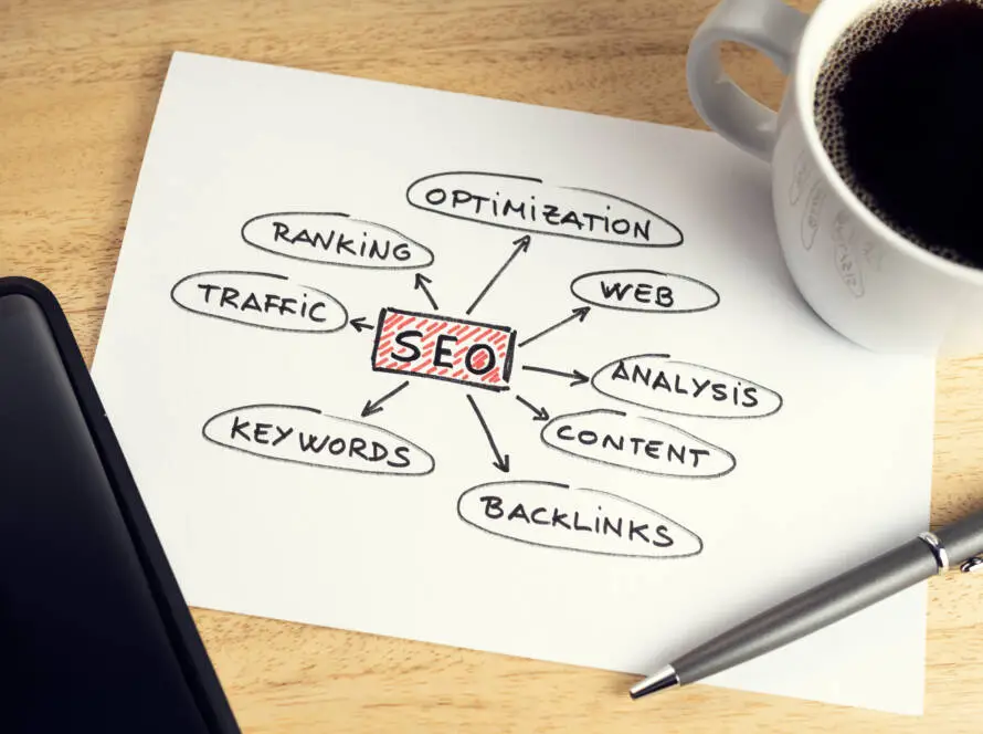 A sheet of paper displays a mind map for SEO, with keywords in circles like Optimisation, Web, and Backlinks—ideal for a healthcare digital marketing agency. A pen, coffee cup, and tablet are nearby.