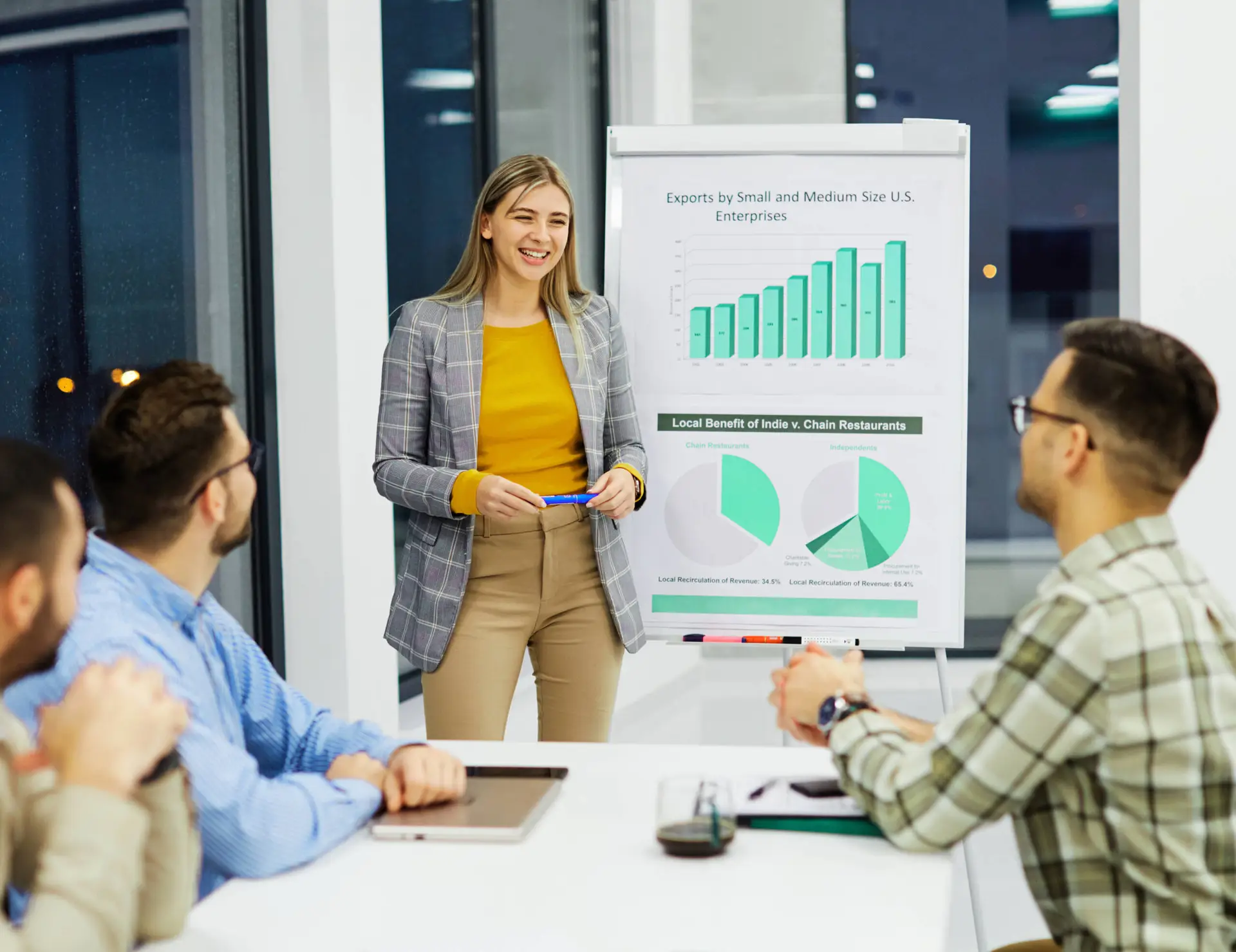 A woman in a checked blazer stands by a flip chart with bar and pie graphs, presenting to three colleagues in an office. The group is engaged, discussing U.S. export data, local benefit statistics, and strategies for a leading medical marketing agency.